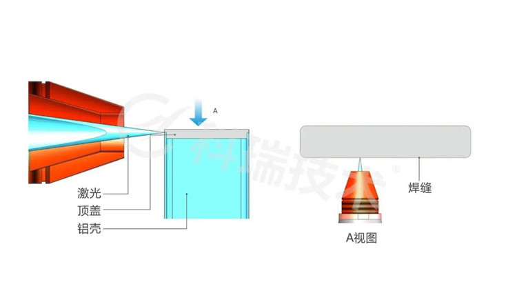 激光焊接系統2.jpg